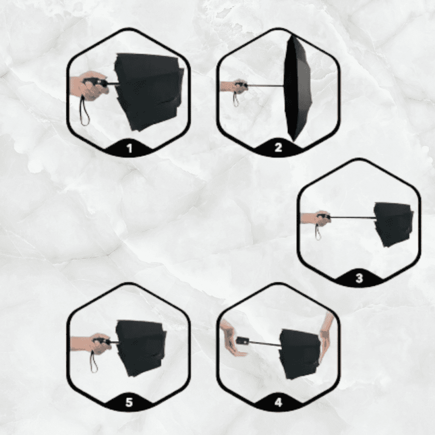 Folding Umbrella 3 Fold Auto Open - Image 2